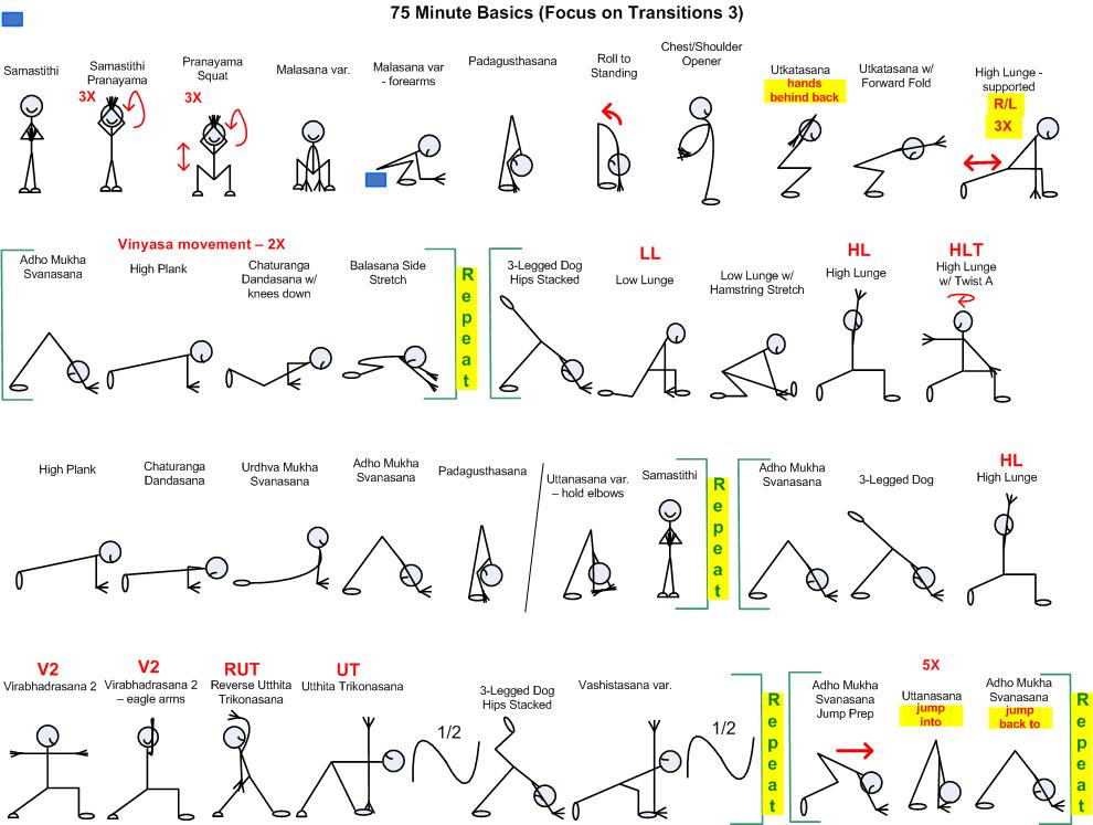 75 Minute Basics (Focus on Transitions) p1